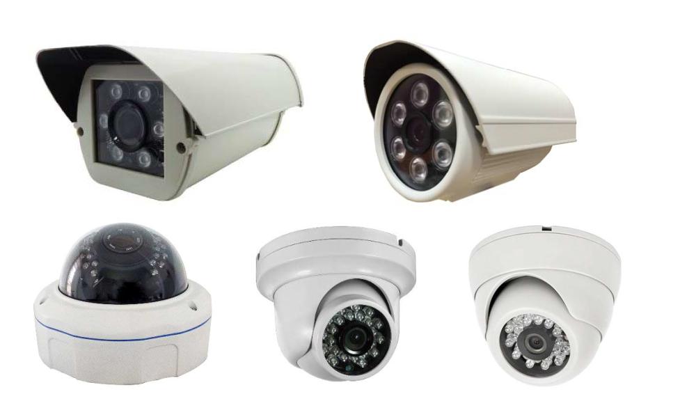 CCTV Camera